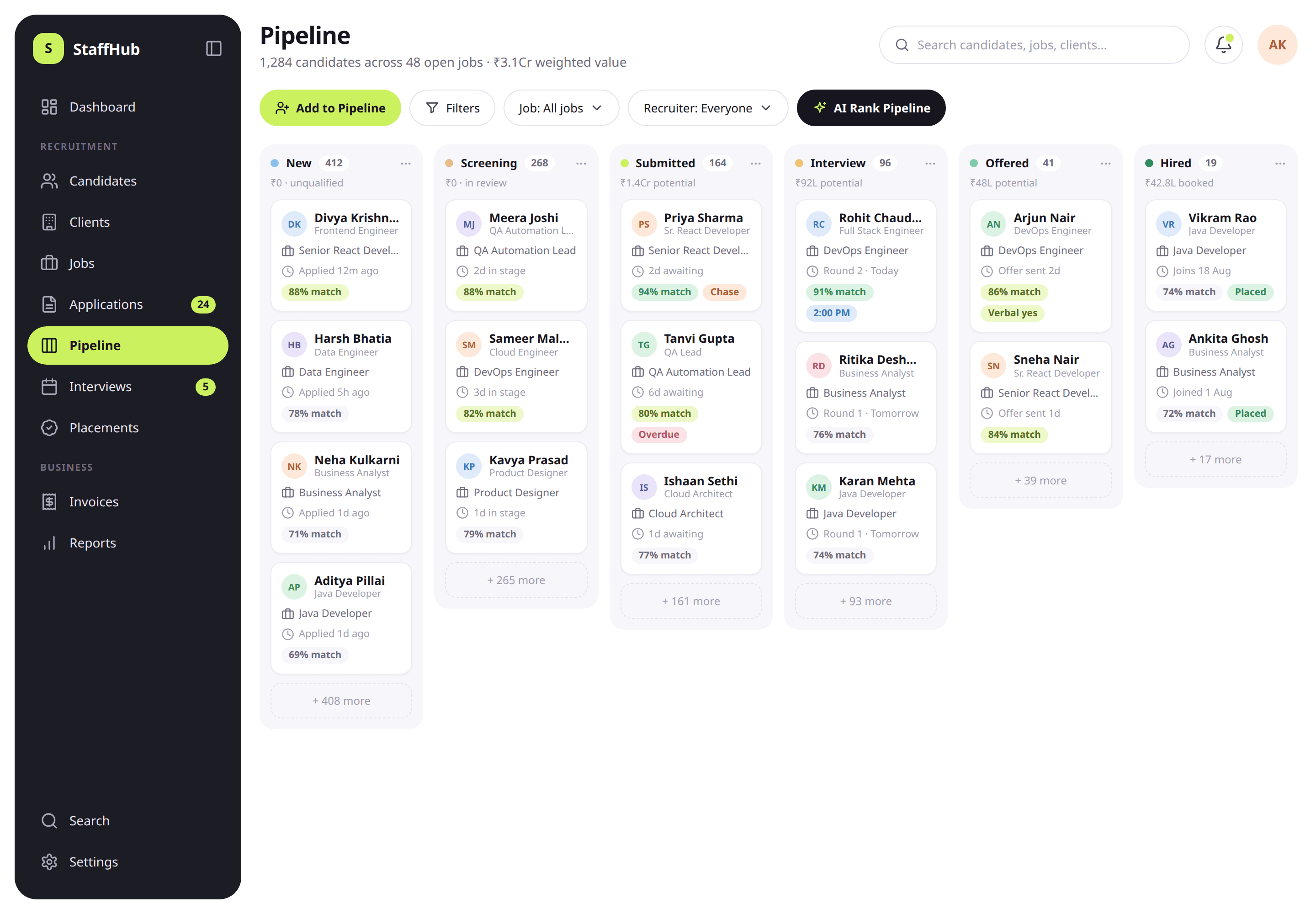 The StaffHub pipeline board